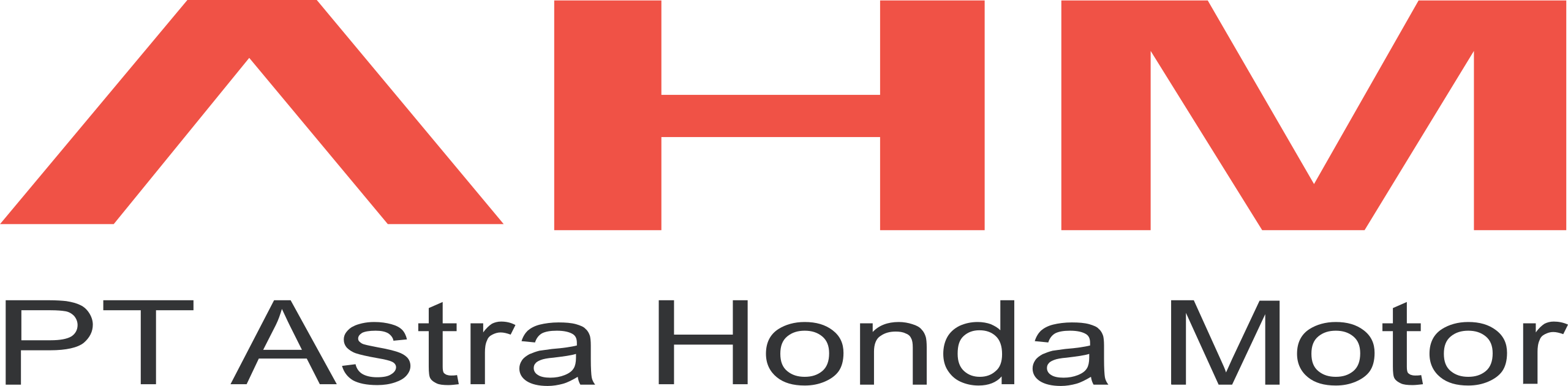 Logo Astra Honda Motor